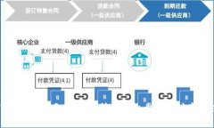 TP钱包提币至HB交易所的详