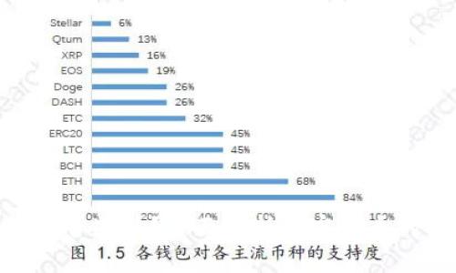 加密货币是否违法？全面解析加密货币的法律地位