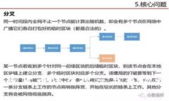 纽约加密货币法律规范与