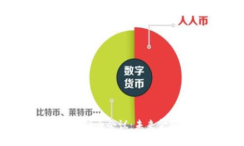 2023年香港加密货币会议：未来金融的机会与挑战