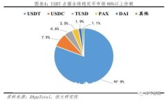 如何在TP钱包中添加流动性资金池：详细步骤与注