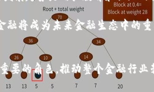 baioti加密货币金融的未来：深入采访行业专家/baioti

加密货币, 金融科技, 区块链, 投资趋势/guanjianci

引言
近年来，加密货币的发展吸引了全球金融市场的广泛关注。从比特币的崛起到以太坊的智能合约，区块链技术的迅速发展极大改变了金融服务的面貌。在这一背景下，我们采访了一位行业专家，深入探讨加密货币金融的现状与未来。

采访专家背景
本次采访的专家是一位在加密货币和金融科技领域拥有多年经验的专业人士。他曾在多家知名区块链项目和金融科技公司任职，参与多个成功的项目实施，对行业发展趋势有着深刻的见解。

问题一：加密货币金融的定义及其意义
在谈到加密货币金融的定义时，专家指出，加密货币金融是指基于区块链技术和加密货币的金融活动与服务，包括但不限于数字资产的交易、借贷、投资及支付。随着加密货币市场的不断扩展，传统金融行业也开始逐渐融合这些新兴的金融服务，推动了金融科技的创新与发展。

其意义在于，首先，加密货币打破了传统金融机构的垄断，使得任何人都能够接触到金融服务。其次，区块链技术的去中心化特性提升了交易的透明度和安全性。此外，加密货币金融还为投资者提供了新的资产类别和丰富的投资选择，助力资本的自由流动。

问题二：当前加密货币市场的投资趋势
根据专家的分析，当前加密货币市场的投资趋势主要集中在几方面：首先，机构投资者的进入正在改变市场结构，越来越多的传统金融机构和对冲基金开始筹集资金投资加密货币；其次，DeFi（去中心化金融）现象方兴未艾，越来越多的用户参与到无信任的借贷和交易中；最后，NFT（不可替代代币）市场的爆发也为投资者提供了新的机会，创作者和收藏者之间的互动变得更加方便和直接。

对于未来的趋势，专家指出，随着监管政策的不断完善，加密货币市场将趋于稳定，市场的合规性和透明度将提升，从而吸引更多的长线投资者。

问题三：加密货币的监管现状
加密货币的监管问题一直是业内讨论的热点之一。专家提到，不同国家对加密货币的监管态度各不相同，有些国家积极推动相关政策，而有些国家则保持较为谨慎的态度。美国和欧洲部分国家的监管框架相对成熟，设立了明确的法规保护投资者的权益。

在中国，加密货币的交易和ICO（首次代币发行）被严格禁止，但区块链技术研究仍然大力推进。专家认为，未来加密货币的监管将是一个可持续发展的过程，良好的政策能够促进行业的健康成长，而过于严苛的限制则可能阻碍技术创新。

问题四：加密货币与传统金融的结合
专家指出，随着金融科技的快速发展，加密货币与传统金融的结合趋势日益明显。许多传统金融机构已开始提供加密货币相关服务，如加密钱包、交易应用等。同时，越来越多的企业接受加密货币作为支付方式，增强了其在实际经济中的应用价值。

此外，专家表示，跨境支付是加密货币与传统金融结合的重要领域。利用区块链技术，可以降低跨境交易的时间和成本，提高资金流动的效率。通过与现有金融系统的整合，加密货币有望为用户带来更为便捷、安全的金融服务。

问题五：加密货币对金融隐私的影响
谈及加密货币对金融隐私的影响，专家指出，加密货币具备匿名性和高隐私性，这是其最大的吸引力之一。在区块链网络上，用户可以进行私密交易，而无须透露个人信息。

然而，这种特性也给金融监管带来了挑战。为了打击洗钱等非法活动，许多国家政府正尝试加强对加密交易的监控，并建立合规框架。专家认为，未来加密货币隐私将面临监管与保护之间的平衡，如何在保障用户隐私的同时维护金融安全，将是一个重要课题。

问题六：加密货币未来的发展方向
最后，专家展望了加密货币未来的发展方向。他强调技术创新是推动行业前进的关键，随着智能合约、去中心化交易所等技术的成熟，加密货币的应用场景将逐步打开。另一个重要发展趋势是用户教育和认知的提高，市场上将出现更多懂得如何安全使用加密货币的投资者。

同时，专家认为，加密货币的普及也离不开全球经济环境的变化，尤其是在金融危机、通胀严重的时期，加密货币作为“数字黄金”的属性可能会受到更多青睐。整体来看，加密货币金融将成为未来金融生态中的重要组成部分，推动金融行业的深度变革。

总结
通过本次采访，我们对加密货币金融的现状、投资趋势、监管现状和未来发展方向有了更深入的理解。随着技术的进步和市场的规范化，加密货币有可能在传统金融中扮演越来越重要的角色，推动整个金融行业朝着更加开放、透明和高效的方向发展。