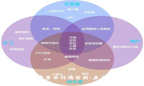 2023年Luna加密货币行情分析：未来走势及投资策略