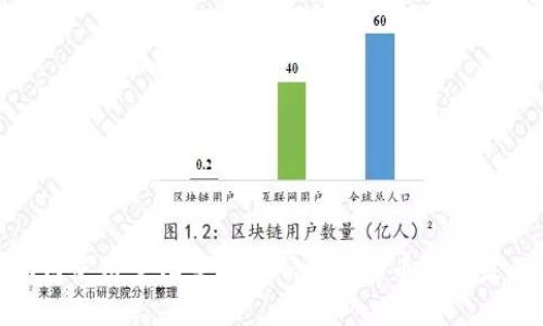 如何使用量化交易代码加密货币投资策略