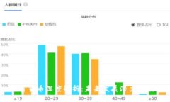 Dash加密货币深度解析：未来发展潜力与投资攻略