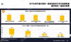  TP钱包里的币地址都是一