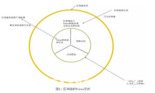 纽约对加密货币的态度与未来展望