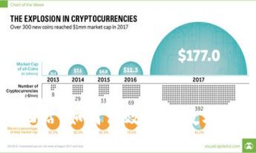 TP钱包的加油站：如何高效使用数字资产管理工具