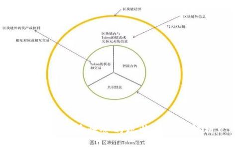 加密货币爆仓的现状与影响解析