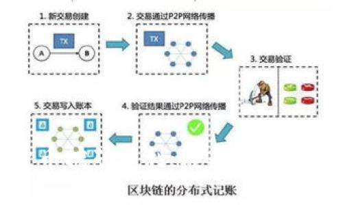 最新加密货币挖矿专利：颠覆行业的创新与发展