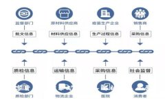 数字货币加密采矿的深入解析与未来展望