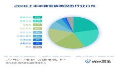 加密货币被投放：新兴投