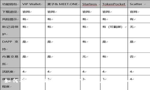 如何安全下载TP钱包官方客户端：详细指南