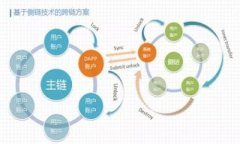 TP钱包跨链转账未找到代币的解决方案与常见问题