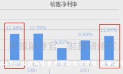 2023年一季度加密货币市场需求分析：趋势与前景