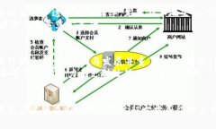 baioti印度加密货币禁行的影响与前景分析/baioti印