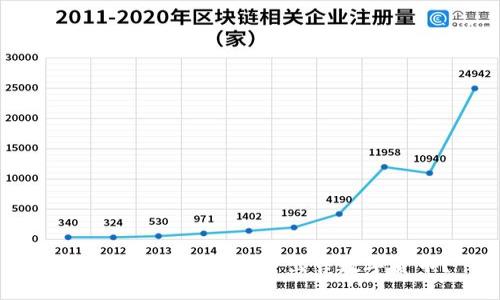 如何在TP钱包上安全出售数字货币？