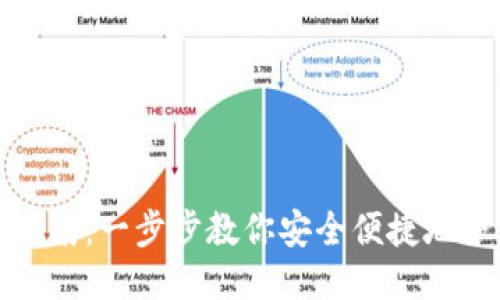 TP钱包下载安装指南：一步步教你安全便捷地下载与安装TP钱包