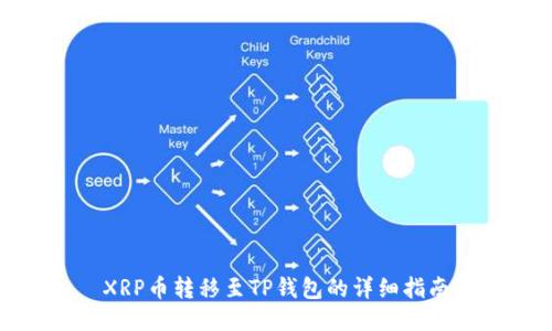 XRP币转移至TP钱包的详细指南