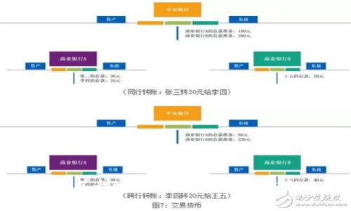 香港个人买卖加密货币：全面指南与市场分析