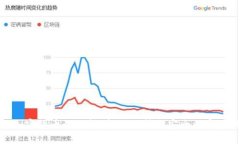 瑞士加密货币的崛起：金融科技与安全的完美结