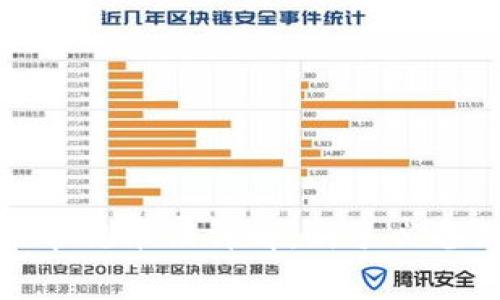 加密货币常规术语详解：新手必备知识指南