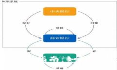 主题2020年潜力加密货币投