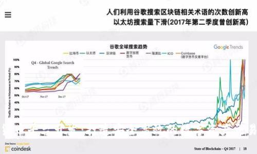 加密货币平台开发：打造安全高效的数字资产交易系统