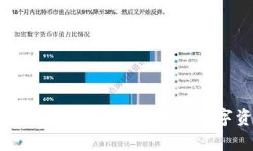 ziaotitp钱包：安全、便捷的区块链数字资产管理工具