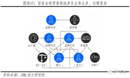 如何制作优质加密货币操作视频：从基础知识到实用技巧