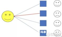 文章  加密货币交税文件指南：如何正确报税与避