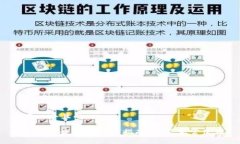 思考一个且的: TP钱包最新版使用指南：能否正常