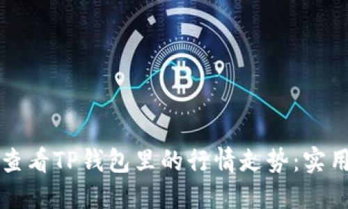 如何查看TP钱包里的行情走势：实用指南