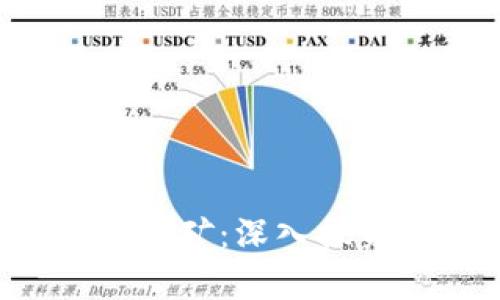 加密数字货币挖矿：深入探究、方法与前景