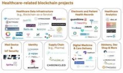 如何利用TP钱包轻松充USDT：详细步骤与常见问题