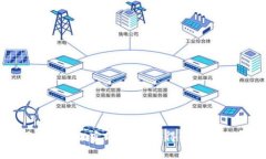 biao ti/信用钱包App贷款官网：便利的个人贷款解决