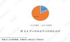 2023年加密货币的主要代表及其特点分析