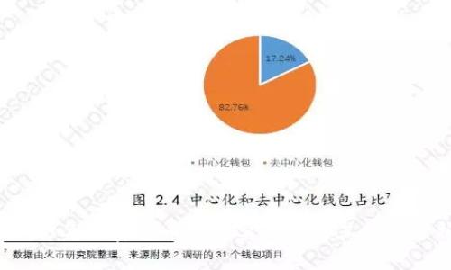 2023年加密货币的主要代表及其特点分析