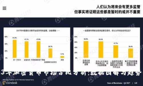 2023年加密货币市场占比分析：数据图解与趋势解读