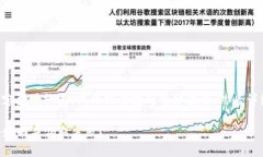 由于您要求的内容数量较大，我将简要规划整体