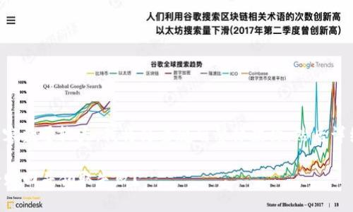 由于您要求的内容数量较大，我将简要规划整体架构，然后详细介绍每个部分。

为什么TP钱包会赎回并领取失败？