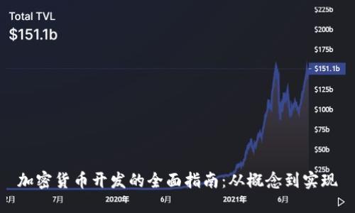 加密货币开发的全面指南：从概念到实现