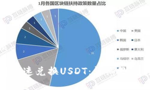 思考的优质

TP钱包如何快速兑换USDT：详细教程与实用技巧