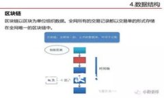 im钱包官网 - 安全、便捷的