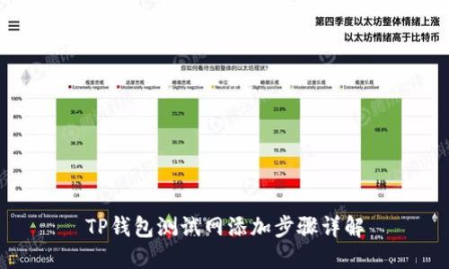 TP钱包测试网添加步骤详解