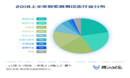 推行数字加密货币的意义与未来发展展望