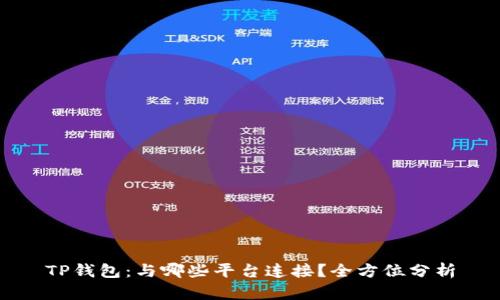 TP钱包：与哪些平台连接？全方位分析