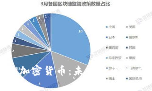 全面解析BAN加密货币：未来投资潜力与市场趋势
