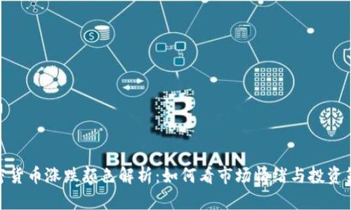 加密货币涨跌颜色解析：如何看市场情绪与投资策略