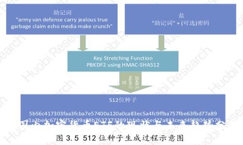 : 国内加密货币ETF的现状与未来趋势分析
